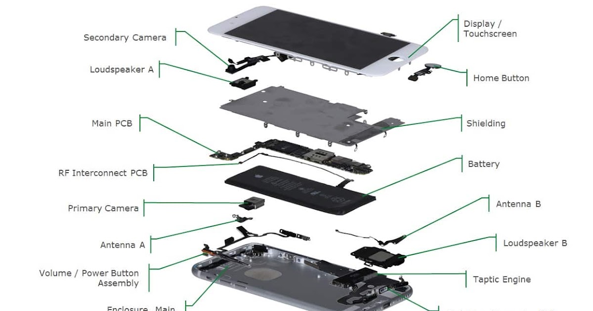 A Microchip Facility.